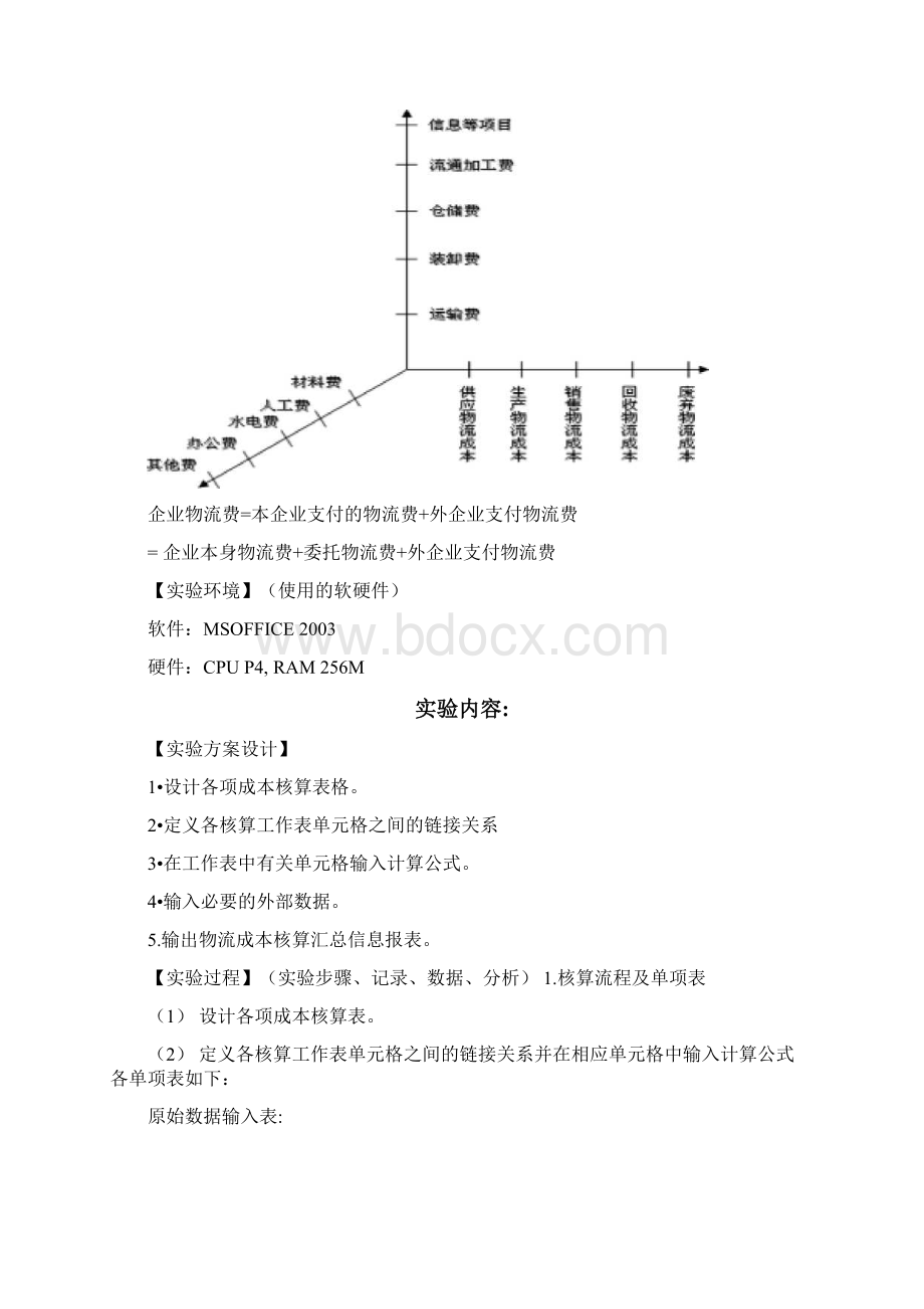 物流成本核算实验报告.docx_第2页