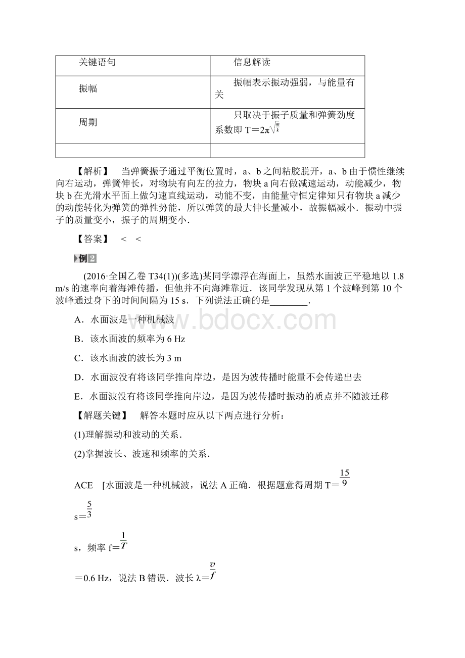 届高三物理通用版二轮复习教师用书专题16 振.docx_第2页