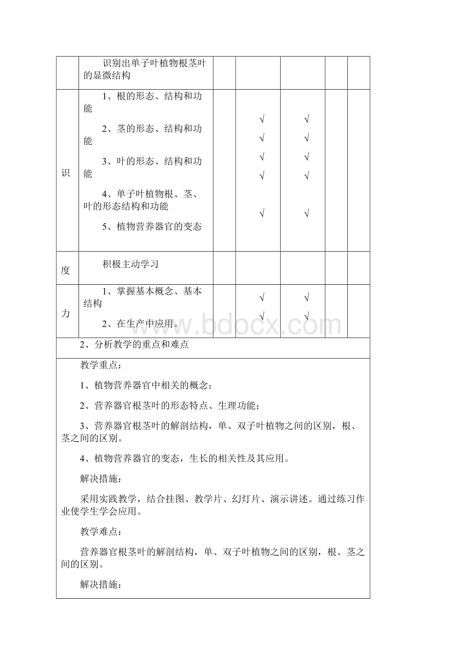 植物的营养器官A.docx_第2页