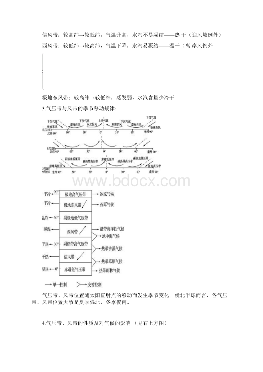 原创第五章课必修一教案3气候.docx_第2页