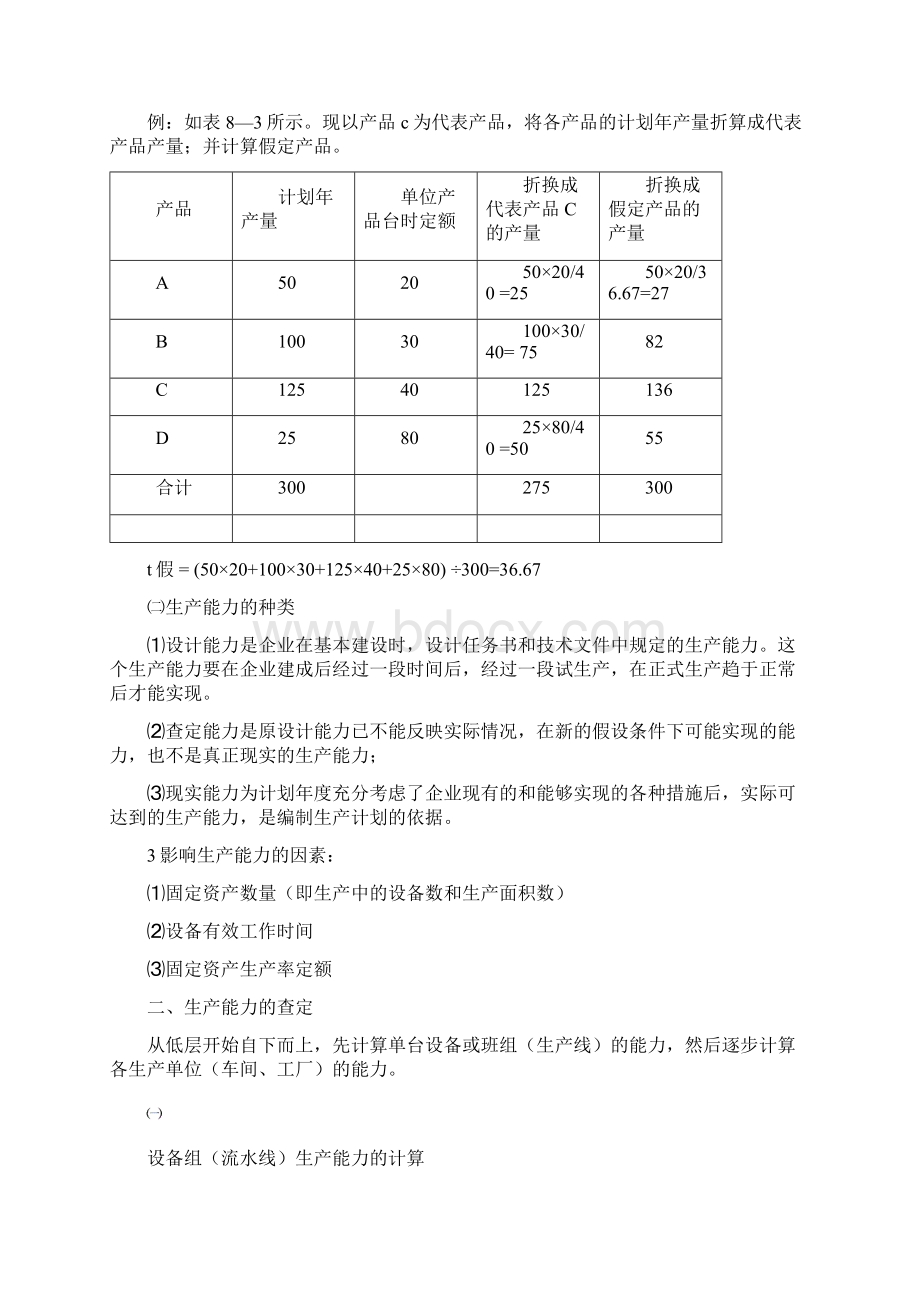 第六章生产与运作计划.docx_第2页