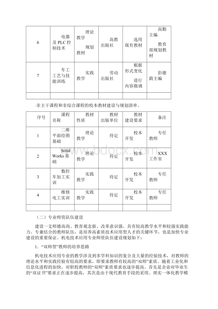 机电技术应用专业建设规划.docx_第3页