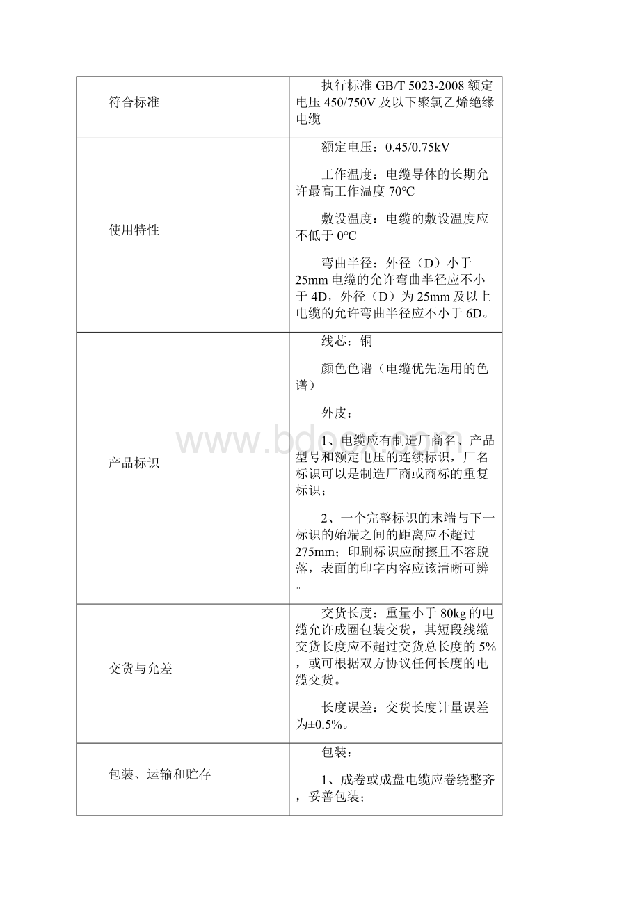 家用布电线通用技术规范及使用标准.docx_第2页