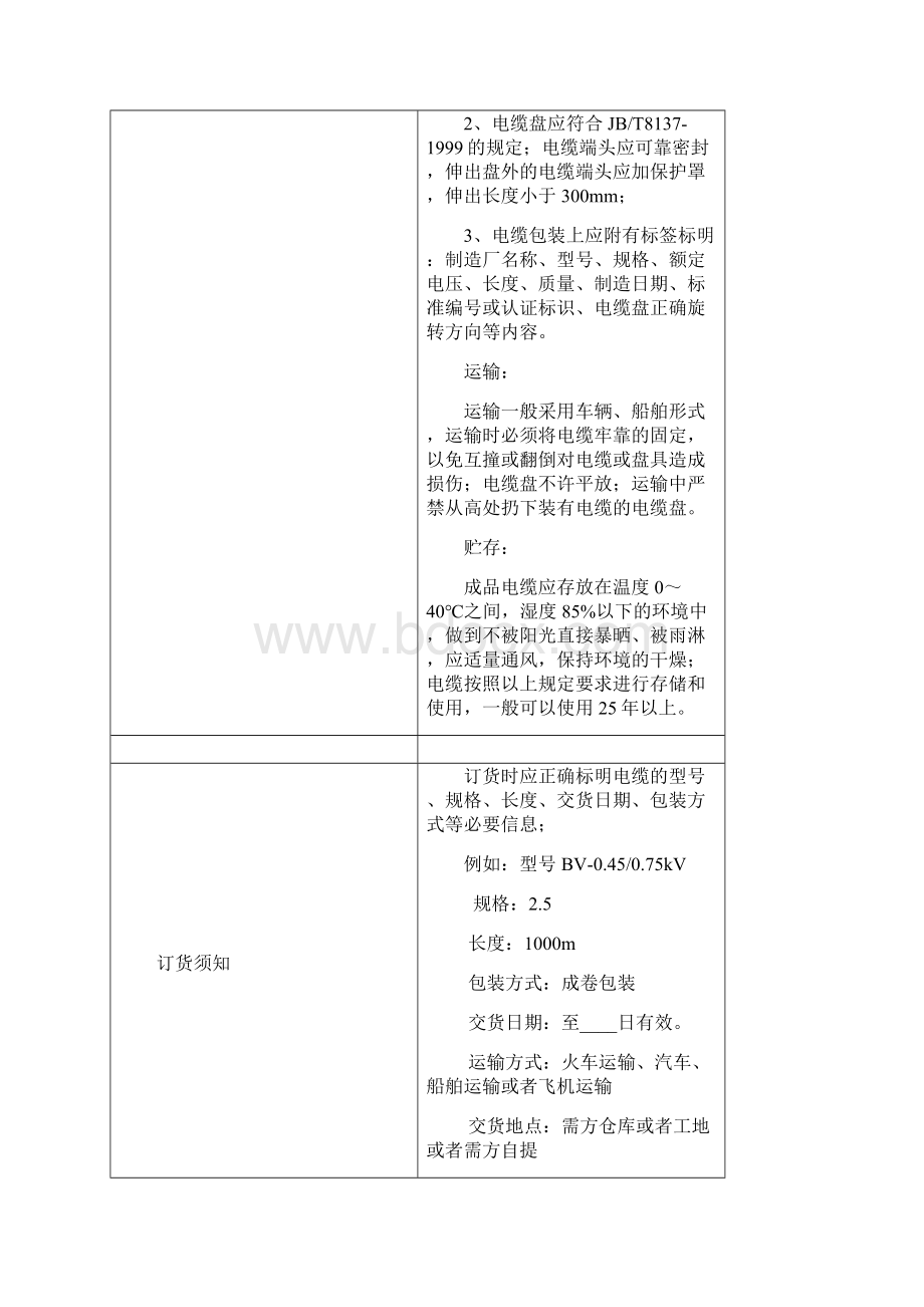 家用布电线通用技术规范及使用标准.docx_第3页