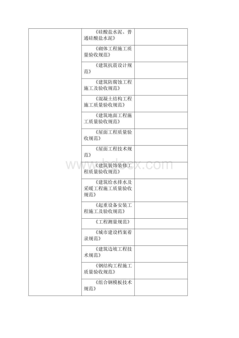 一施工总体进度计划及保障措施.docx_第2页