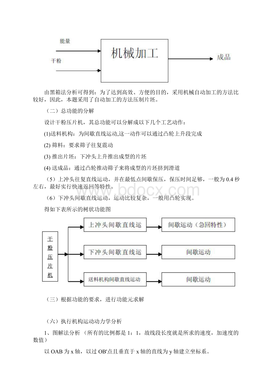 机械原理课程设计压片机加压机构方案设计.docx_第3页