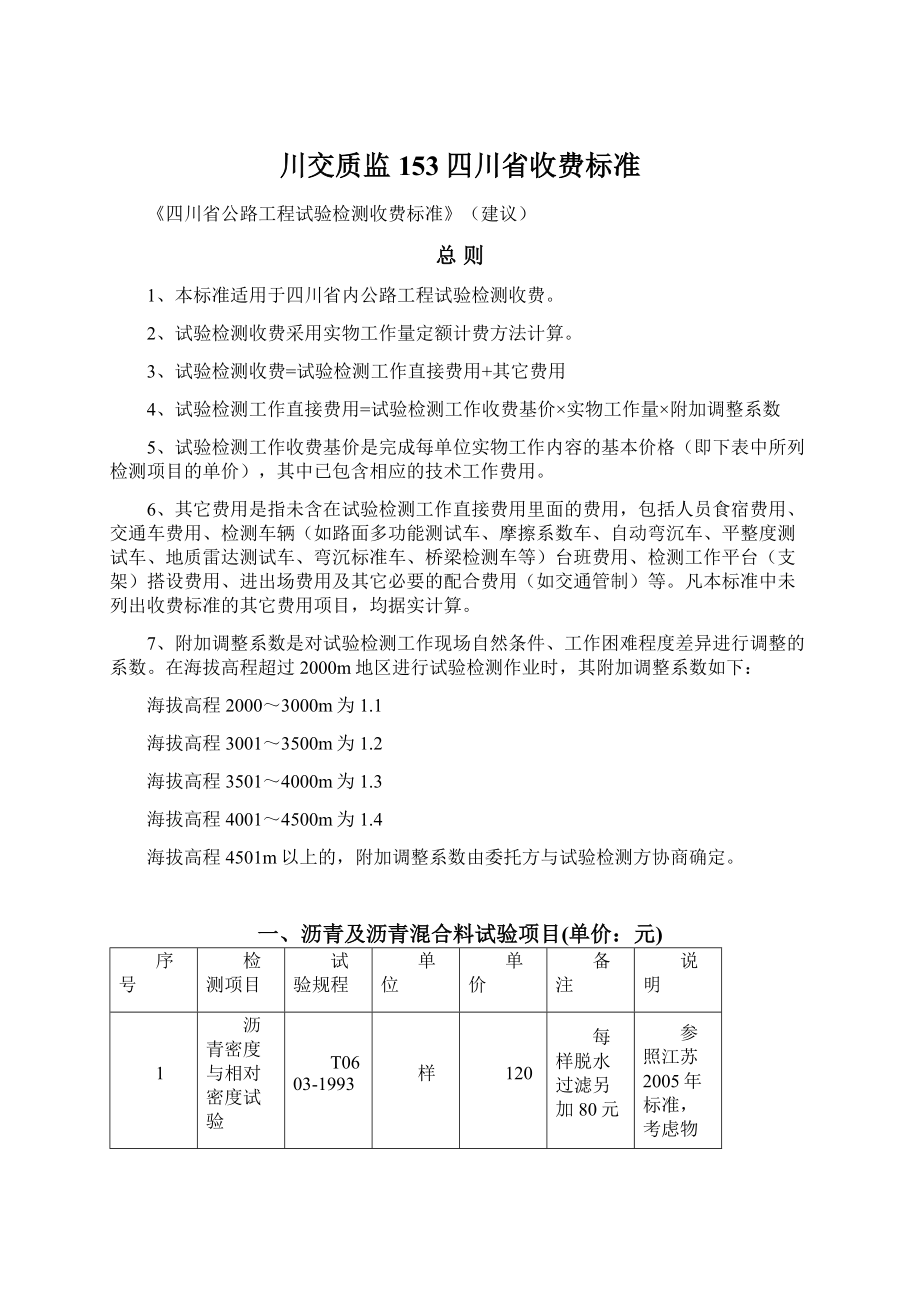 川交质监153四川省收费标准.docx_第1页