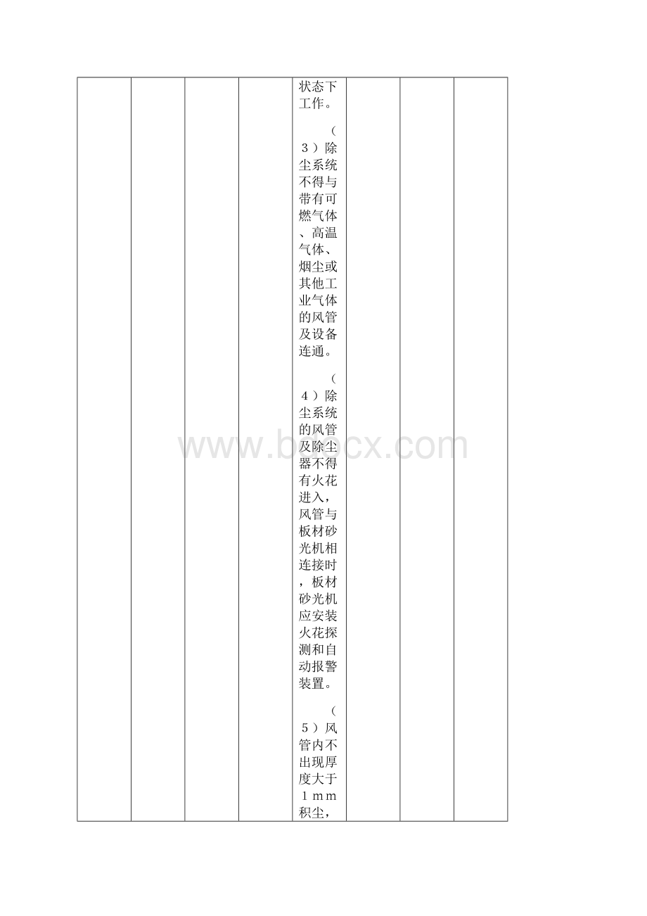 粉尘爆炸危险辨识表.docx_第2页