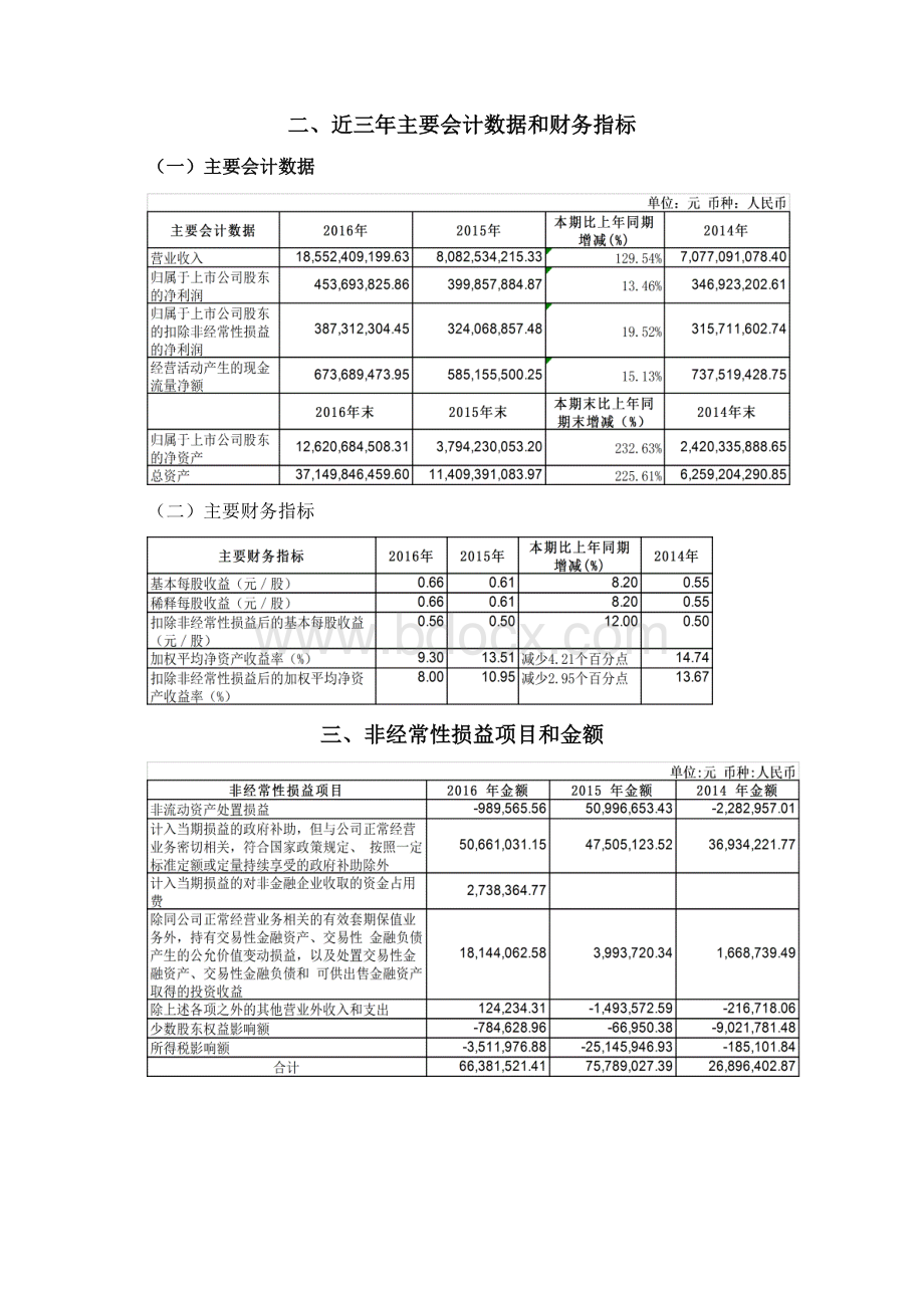 天平杯浙江省第十四届大学生财会信息化竞赛doc.docx_第2页