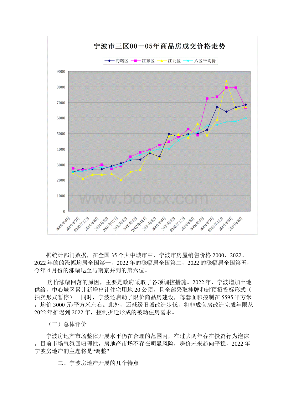 宁波市房地产行业报告.docx_第3页