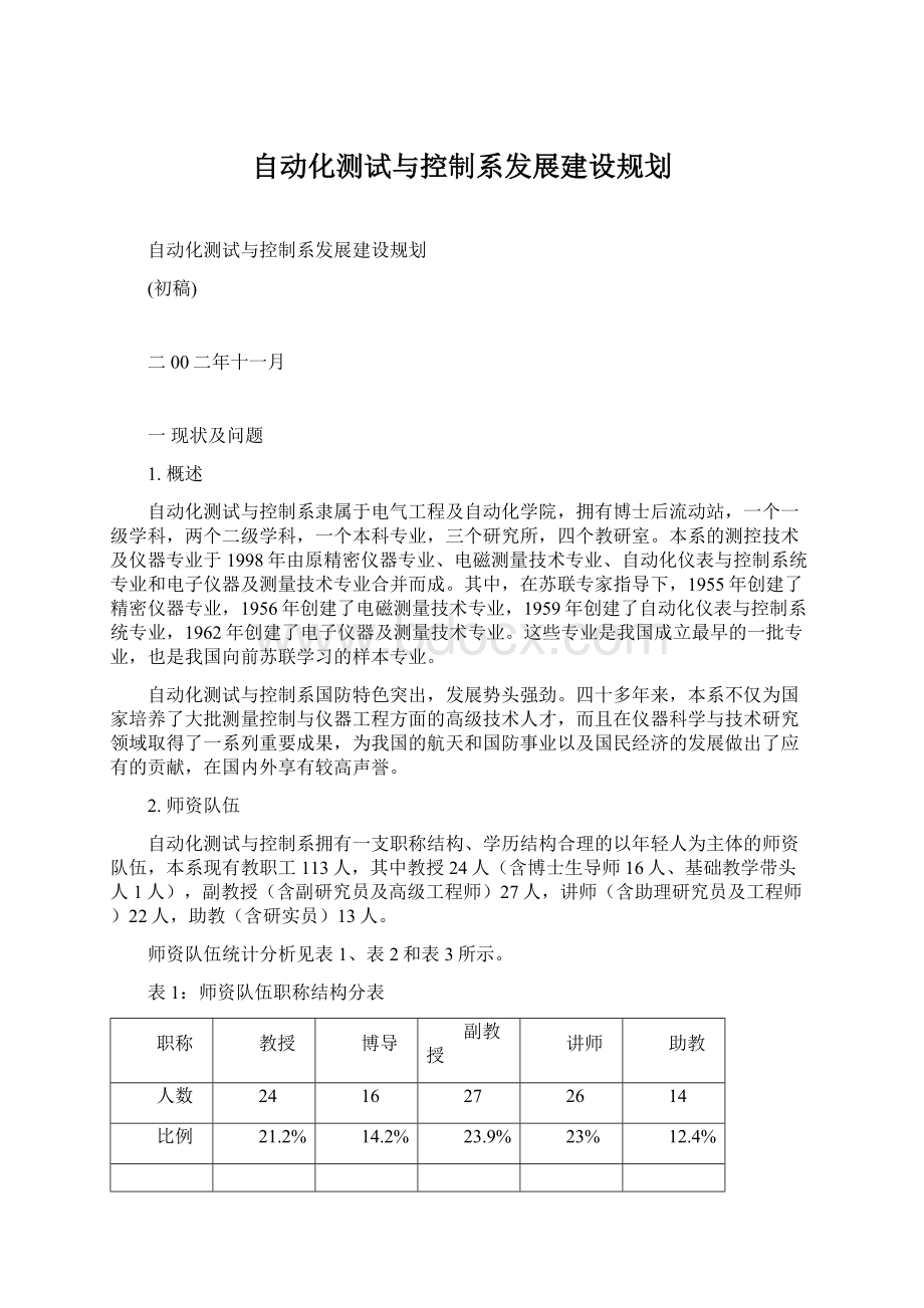 自动化测试与控制系发展建设规划.docx_第1页