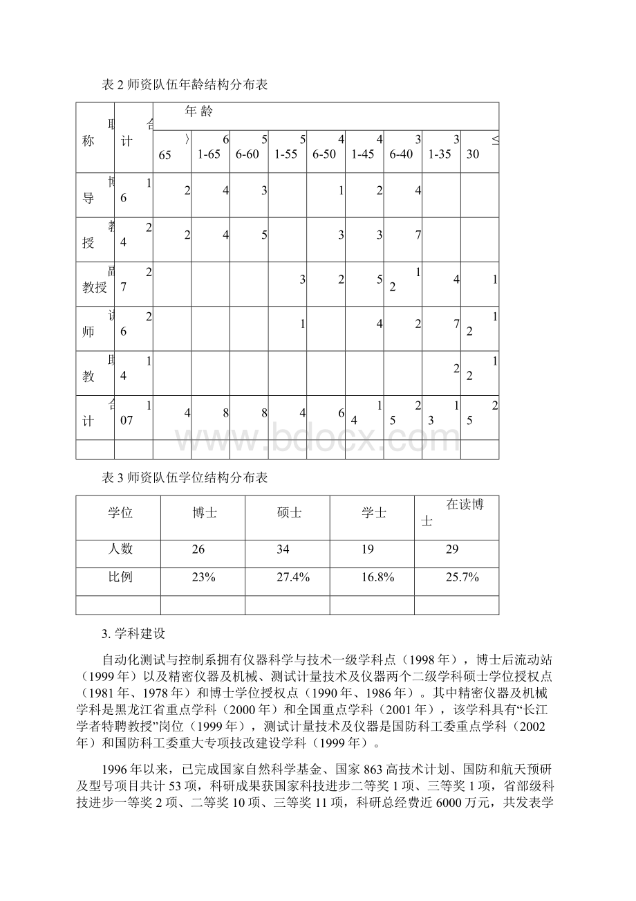 自动化测试与控制系发展建设规划.docx_第2页