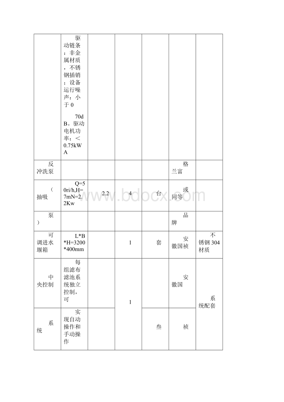 纤维转盘滤布滤池系统技术描述.docx_第3页