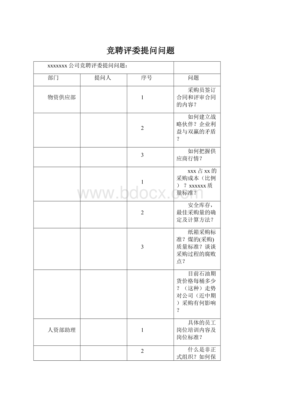 竞聘评委提问问题.docx_第1页