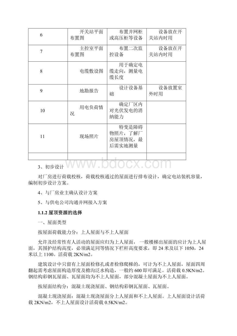 屋顶分布式光伏电站项目开发方案.docx_第2页