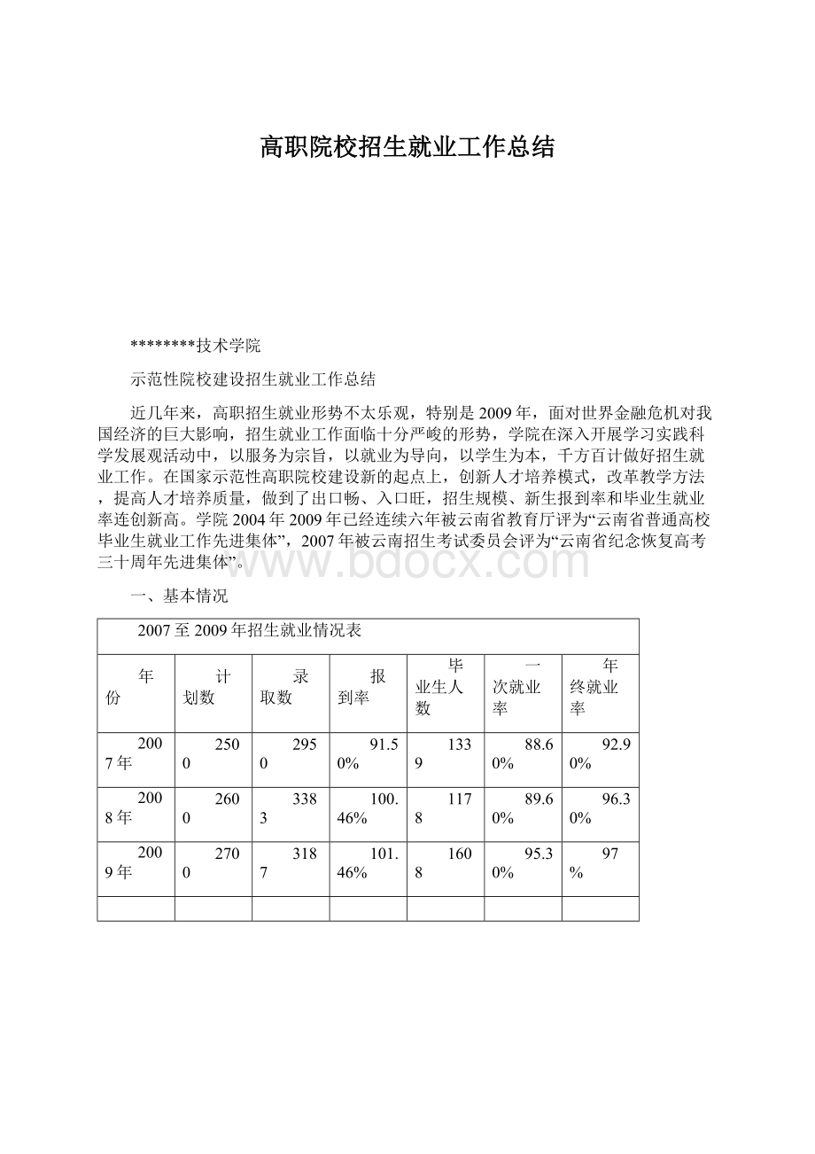 高职院校招生就业工作总结.docx_第1页