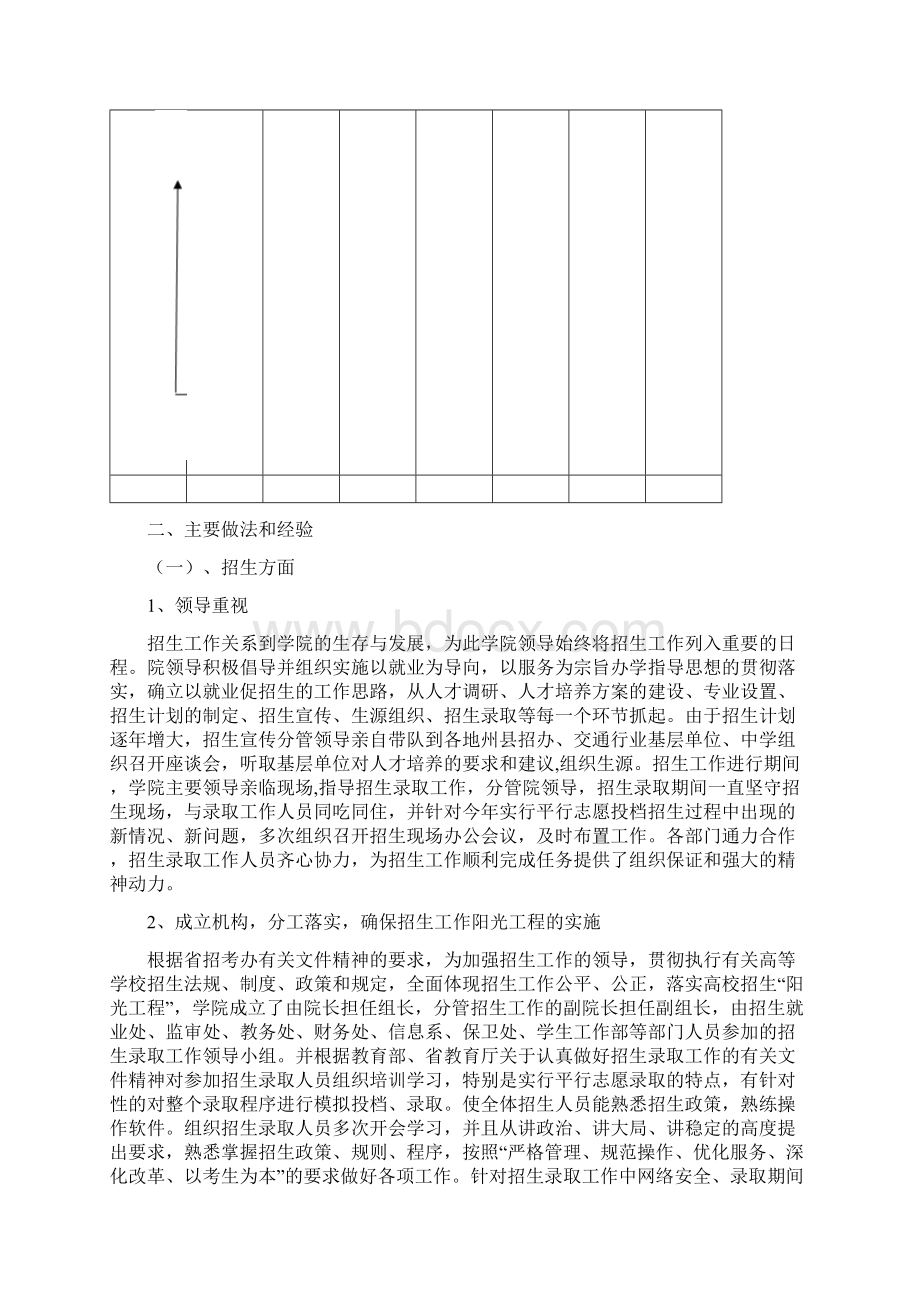 高职院校招生就业工作总结.docx_第2页