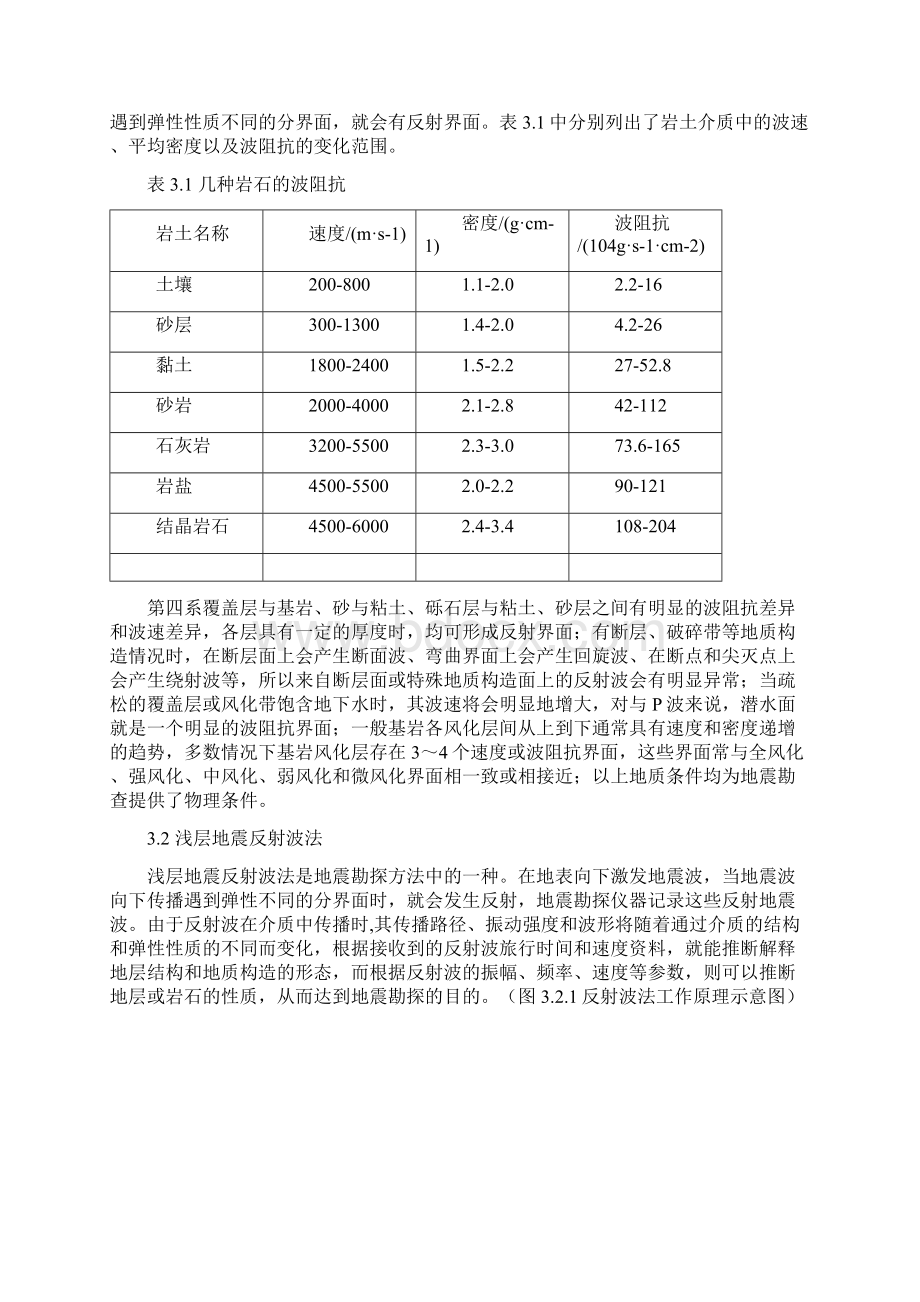 浅层地震勘探实验报告.docx_第2页