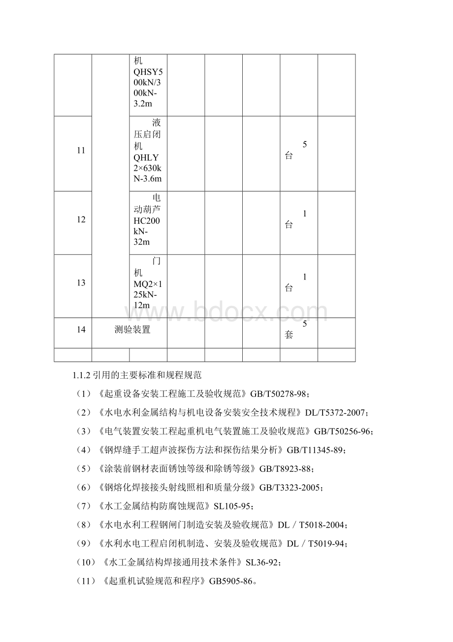 水利水电枢纽工程金属结构安装方案.docx_第3页