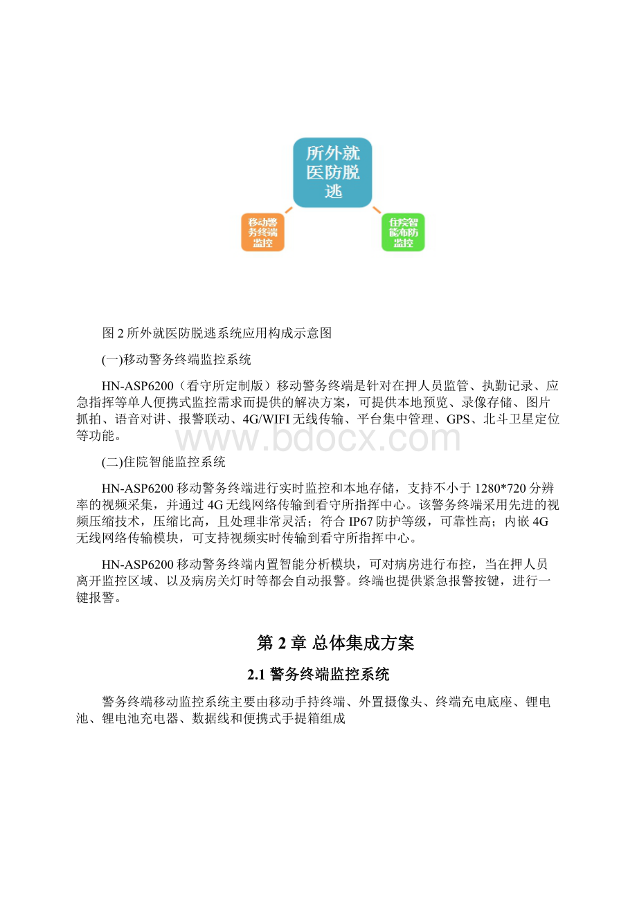 所外就医防脱逃系统方案.docx_第3页