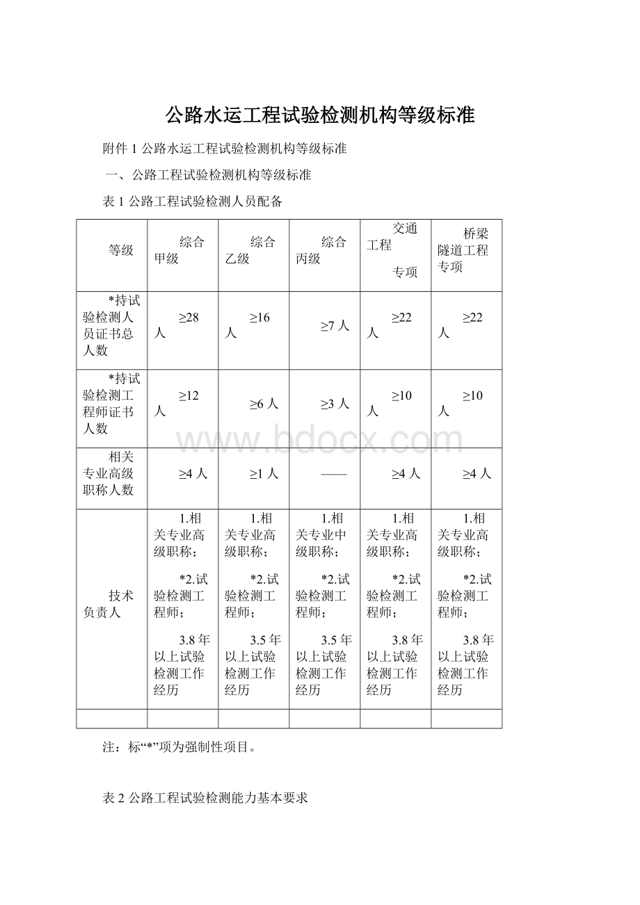 公路水运工程试验检测机构等级标准.docx