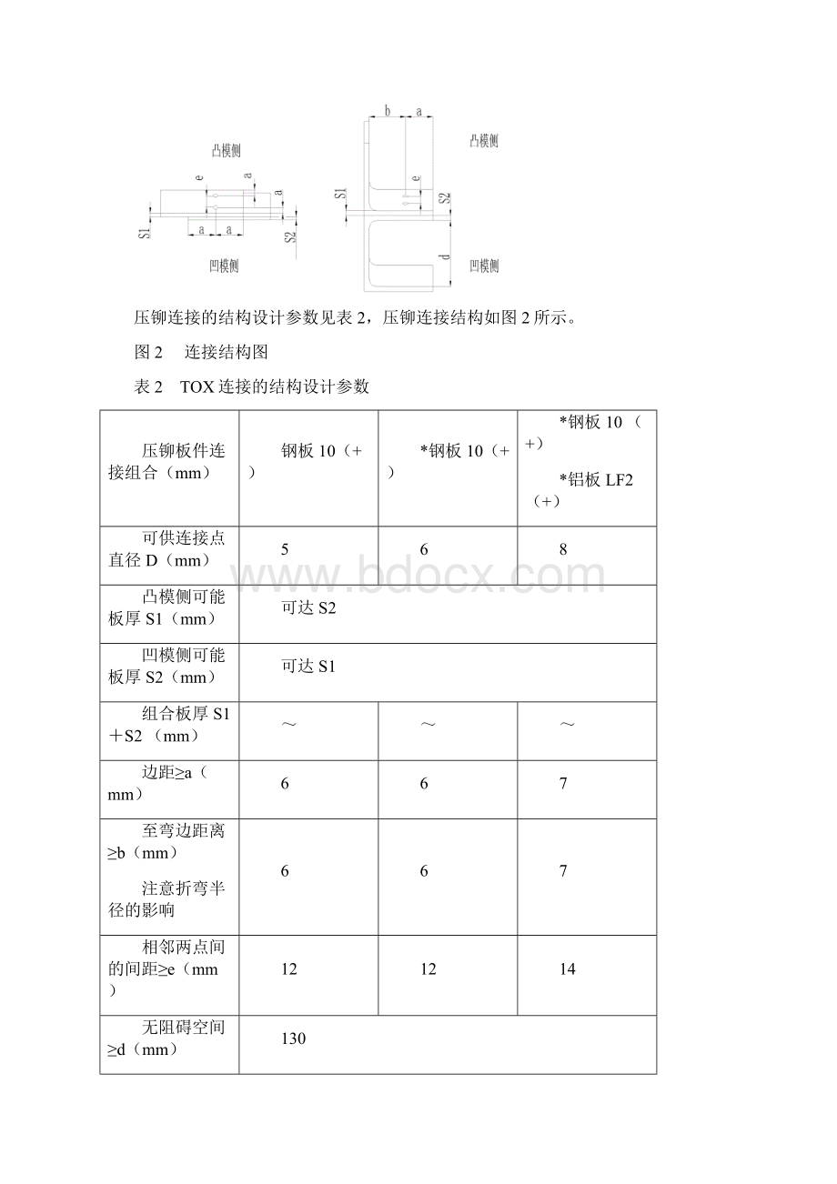 压铆工艺内控.docx_第2页