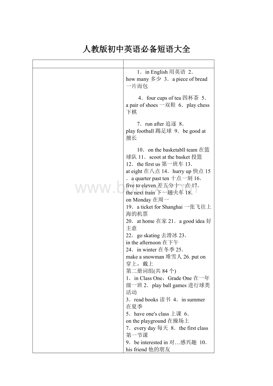 人教版初中英语必备短语大全.docx_第1页