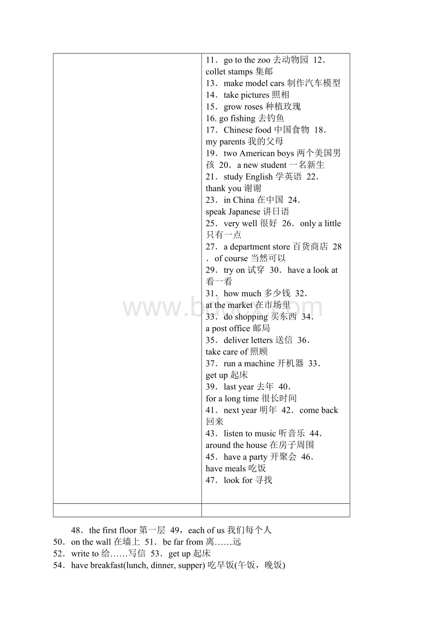 人教版初中英语必备短语大全.docx_第2页