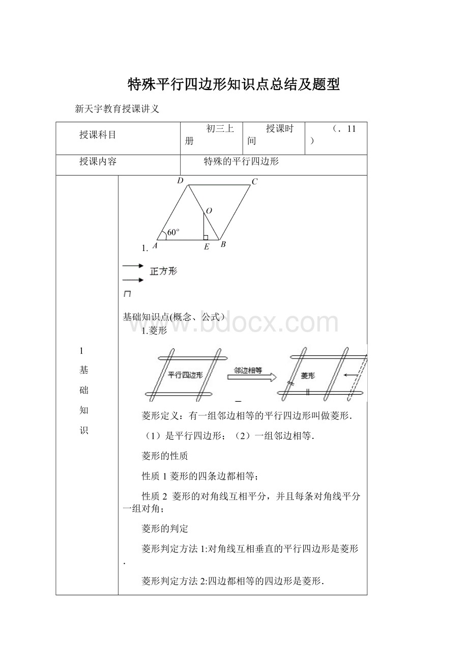 特殊平行四边形知识点总结及题型.docx_第1页