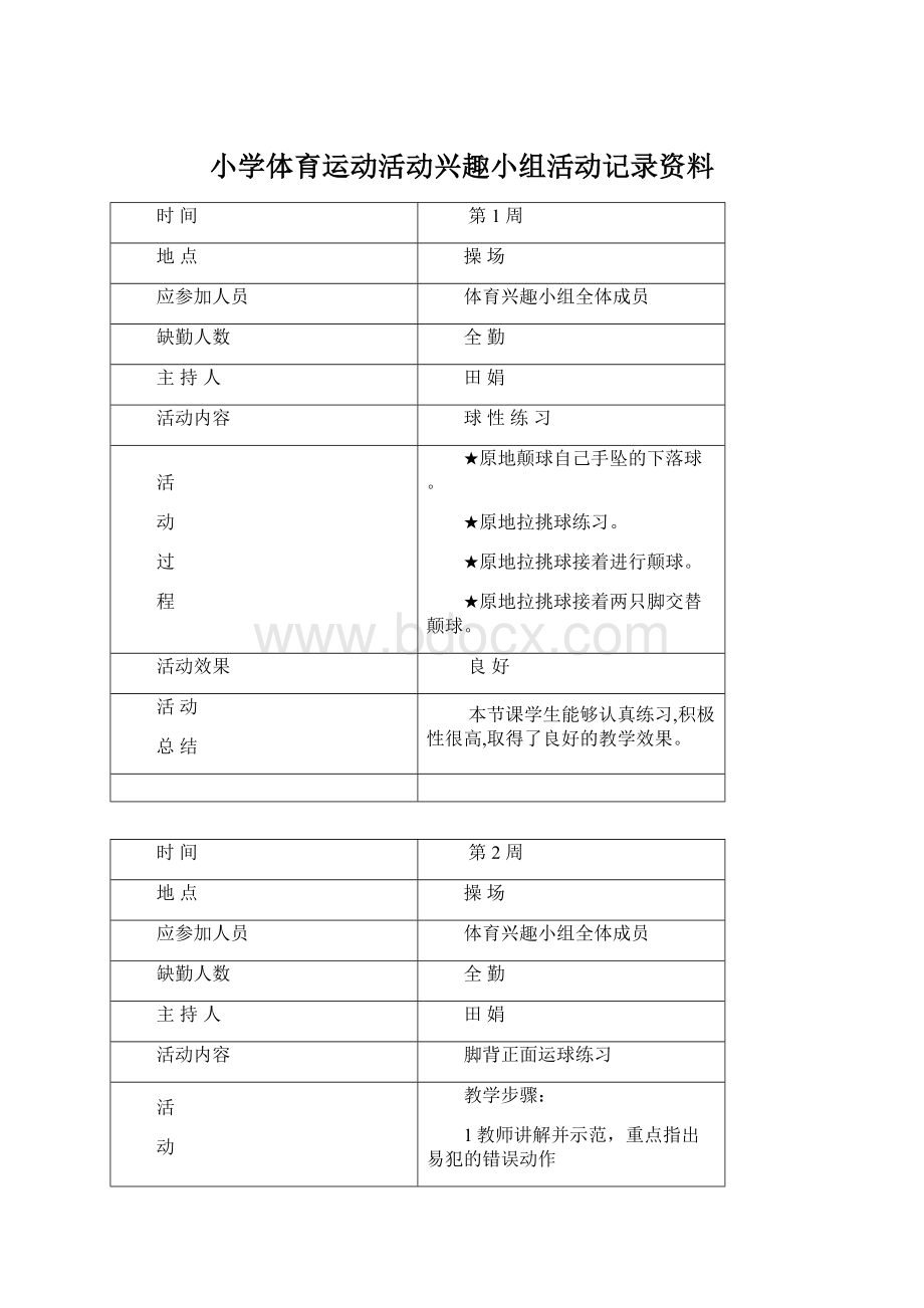 小学体育运动活动兴趣小组活动记录资料.docx_第1页