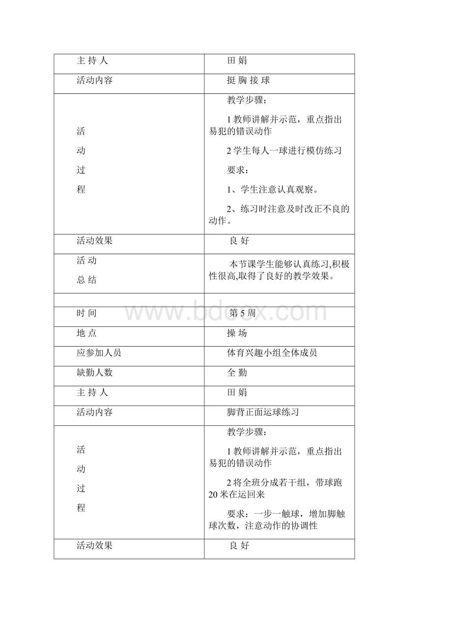 小学体育运动活动兴趣小组活动记录资料.docx_第3页