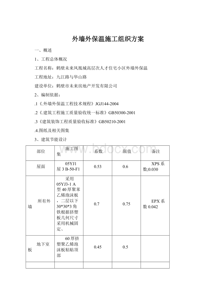 外墙外保温施工组织方案.docx