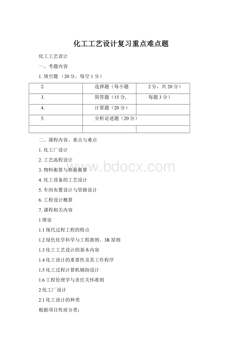 化工工艺设计复习重点难点题.docx