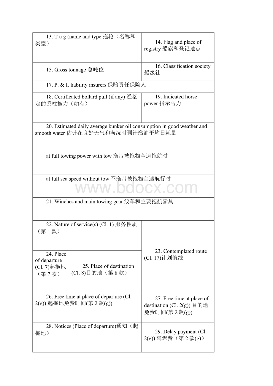 国际海上拖航合同总承包TOWCONLUMPSUM中英文.docx_第2页