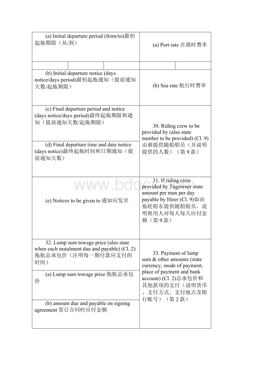 国际海上拖航合同总承包TOWCONLUMPSUM中英文.docx_第3页