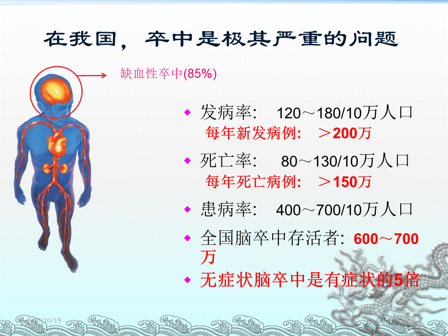 急性脑梗死的桥接治疗-ppt课件.ppt_第3页