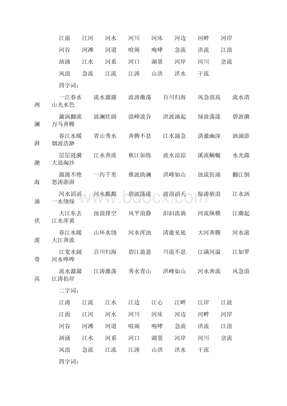 描写江河的好词doc.docx_第2页