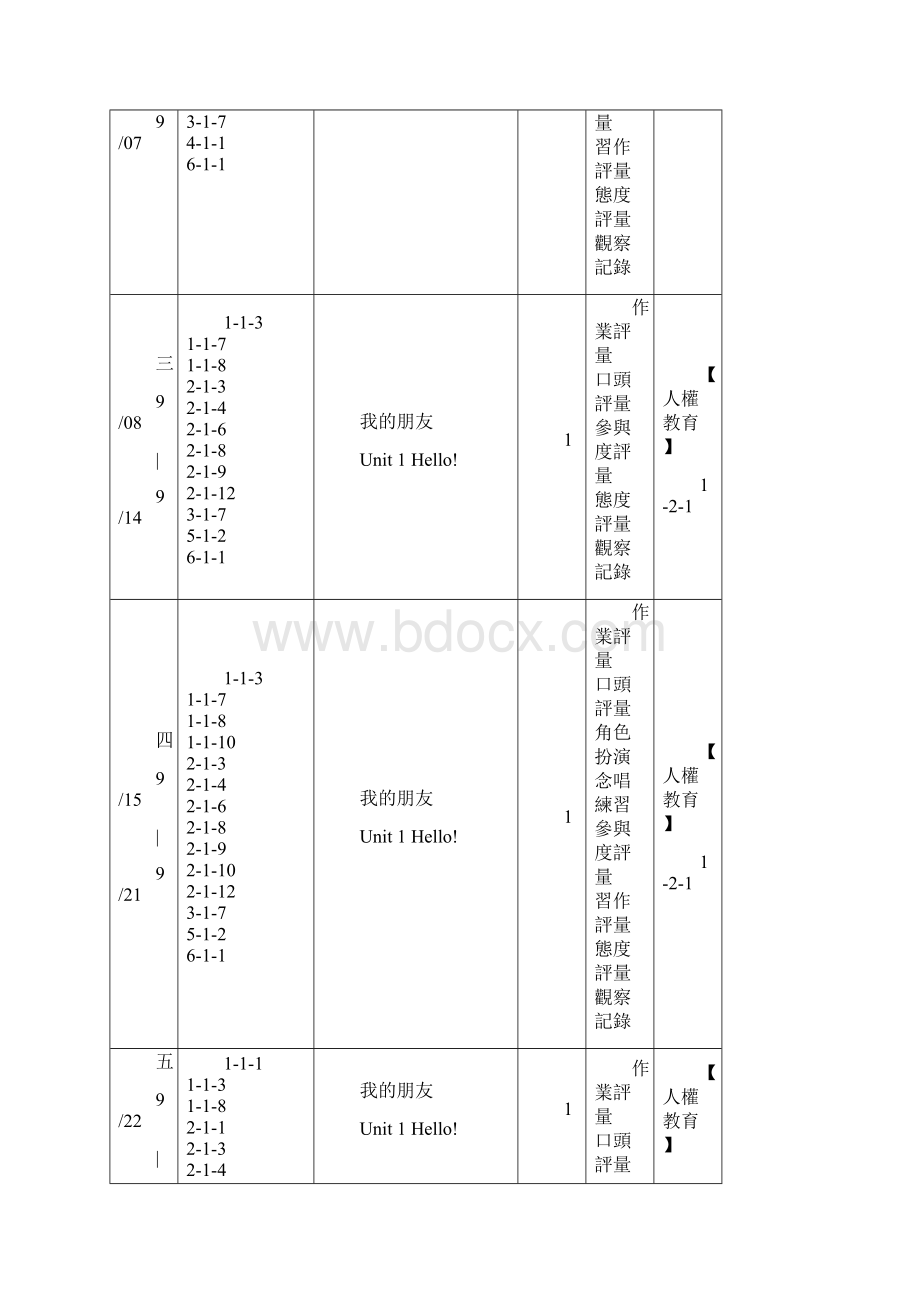 台南市永康区胜利国民小学102学年度第1学期.docx_第3页