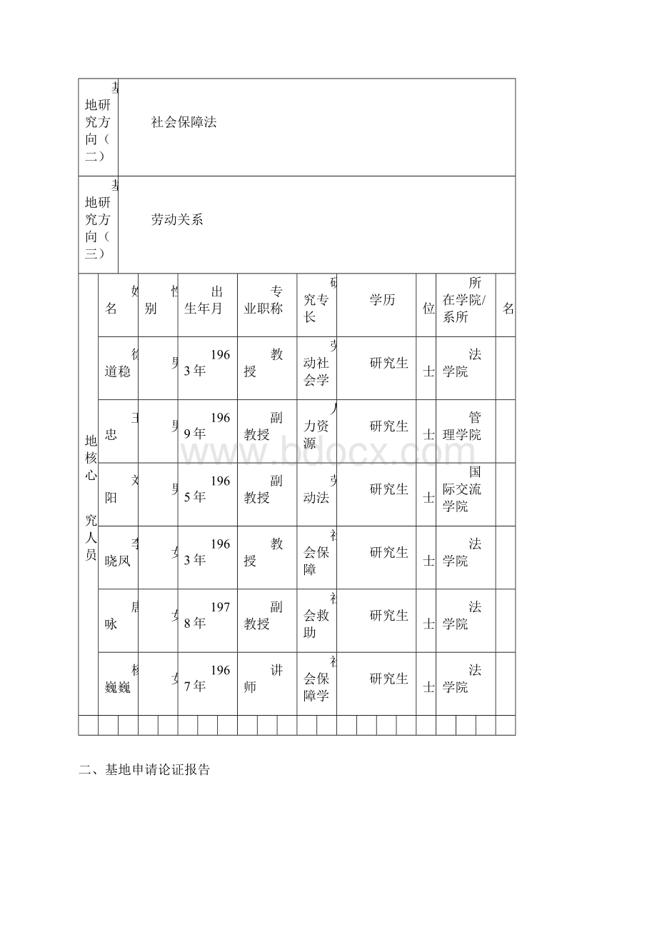 深圳大学校级人文社会科学重点研究基地申请评审表模板.docx_第3页