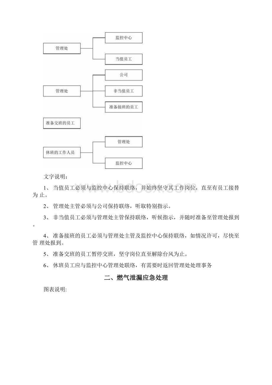 突发事件或异常情况处理程序.docx_第2页