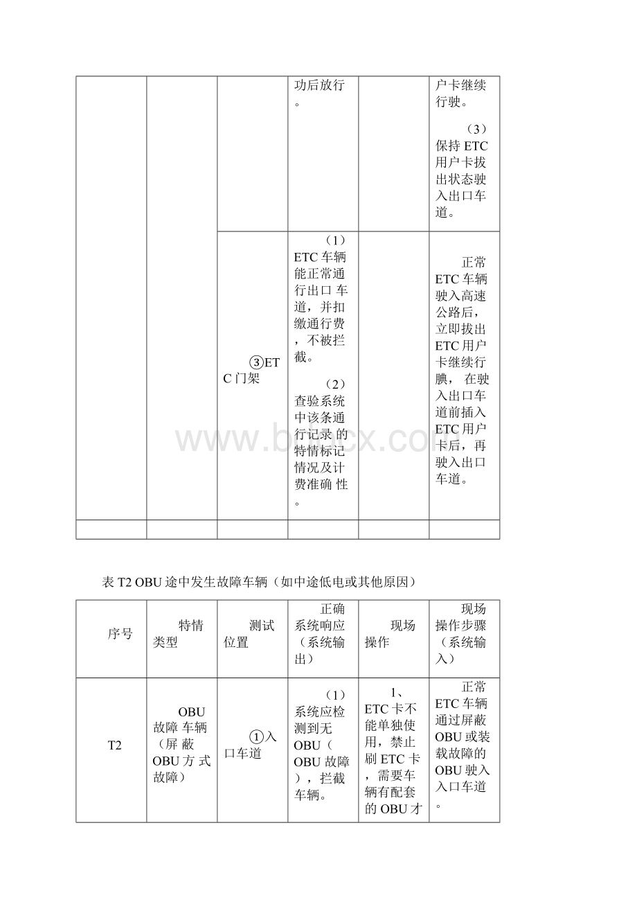 高速收费特情车操作步骤大全.docx_第2页