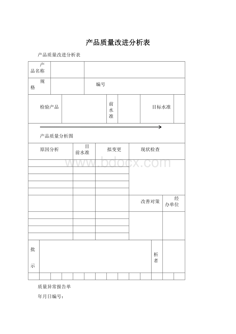 产品质量改进分析表.docx