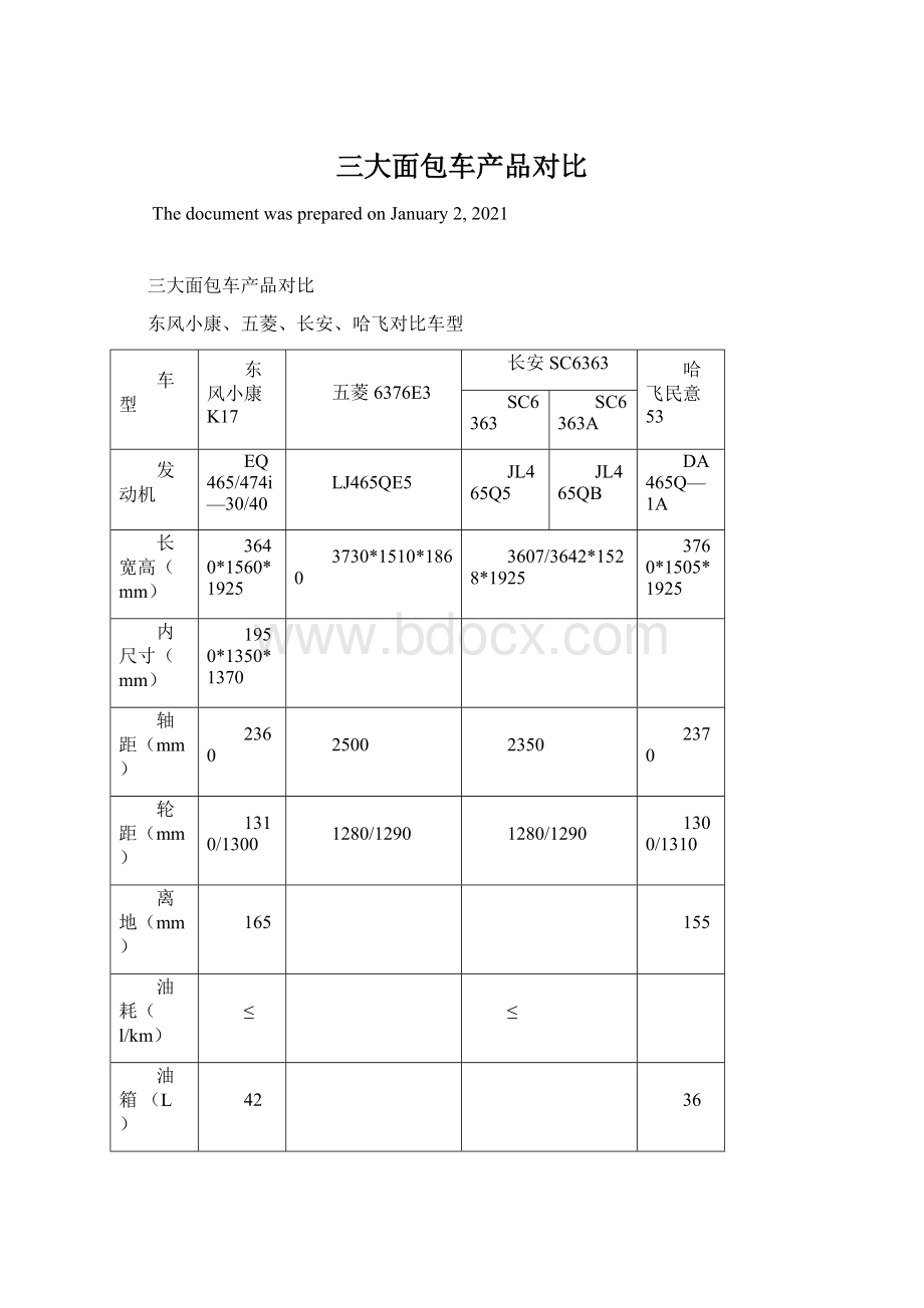 三大面包车产品对比.docx