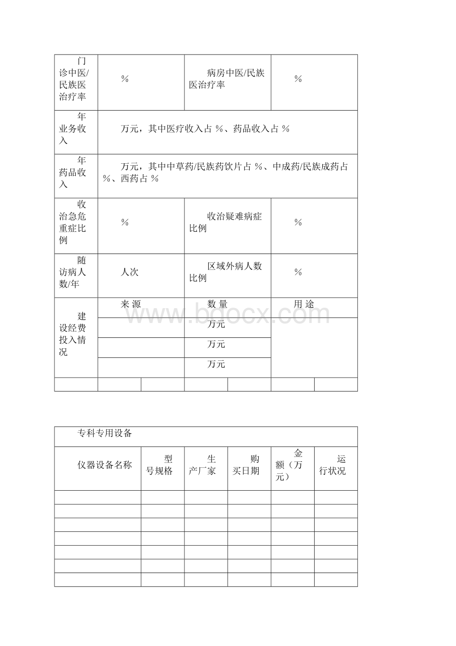 国家中医药管理局十二五重点专科建设项目申报表.docx_第3页