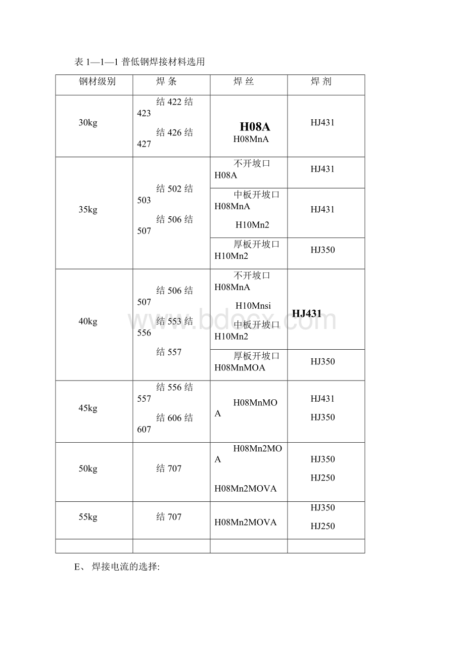 天然气管道焊接作业指导书样本.docx_第3页