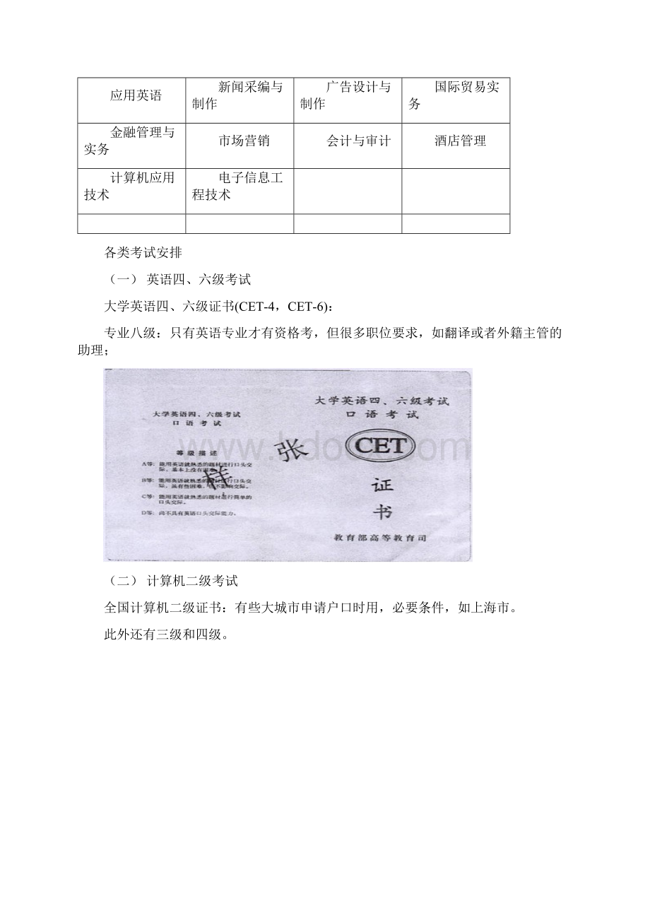 学习篇加页眉页脚.docx_第2页