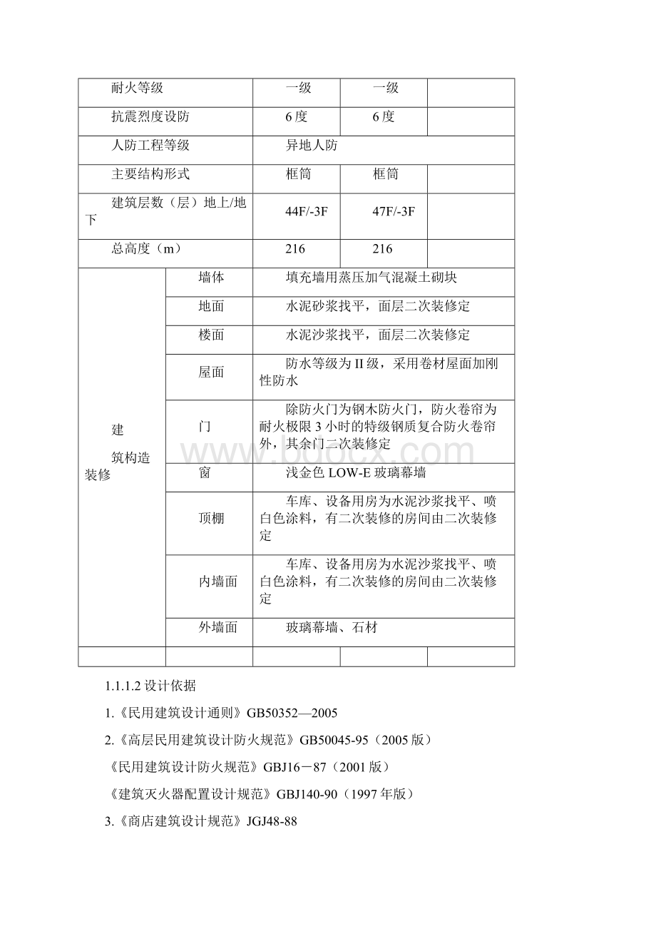 喜来登酒店施工组织设计.docx_第2页