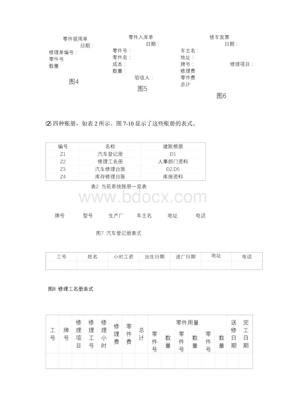 华南理工数据库大作业 汽车修理管理系统 含完整源码.docx_第3页