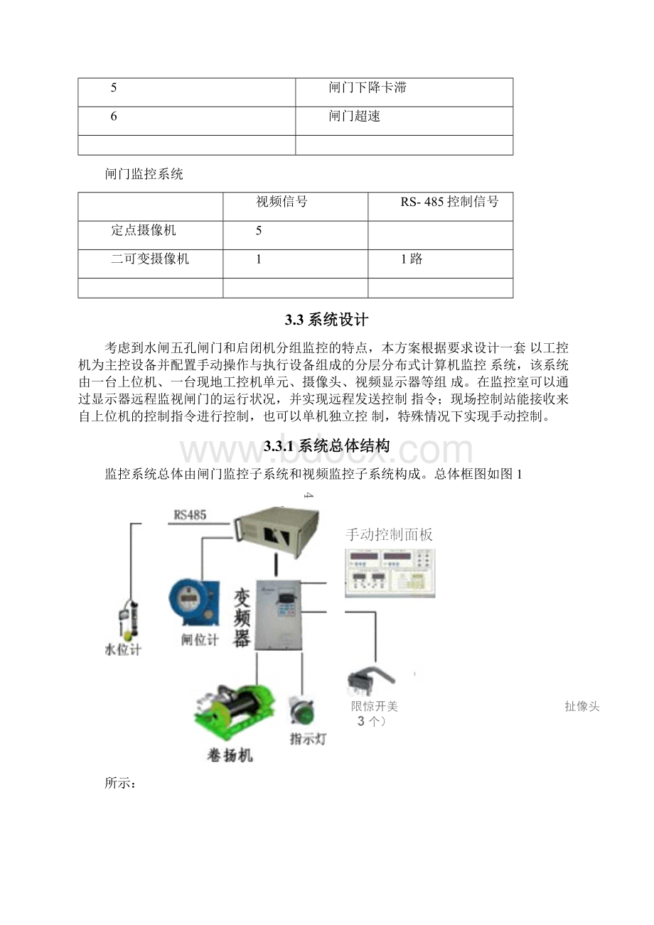 水闸闸门监控系统.docx_第3页