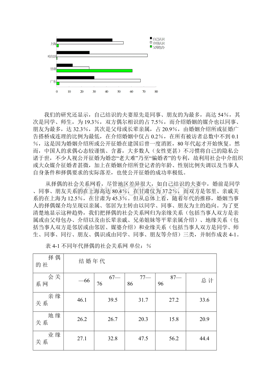 爱婚和婚姻中国人的经历.docx_第2页